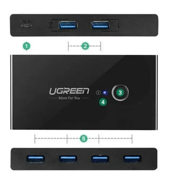 US216 | UGREEN | 2 In 4 Out USB 3.0 Sharing Switch Box | 30768 - GulfStore.com