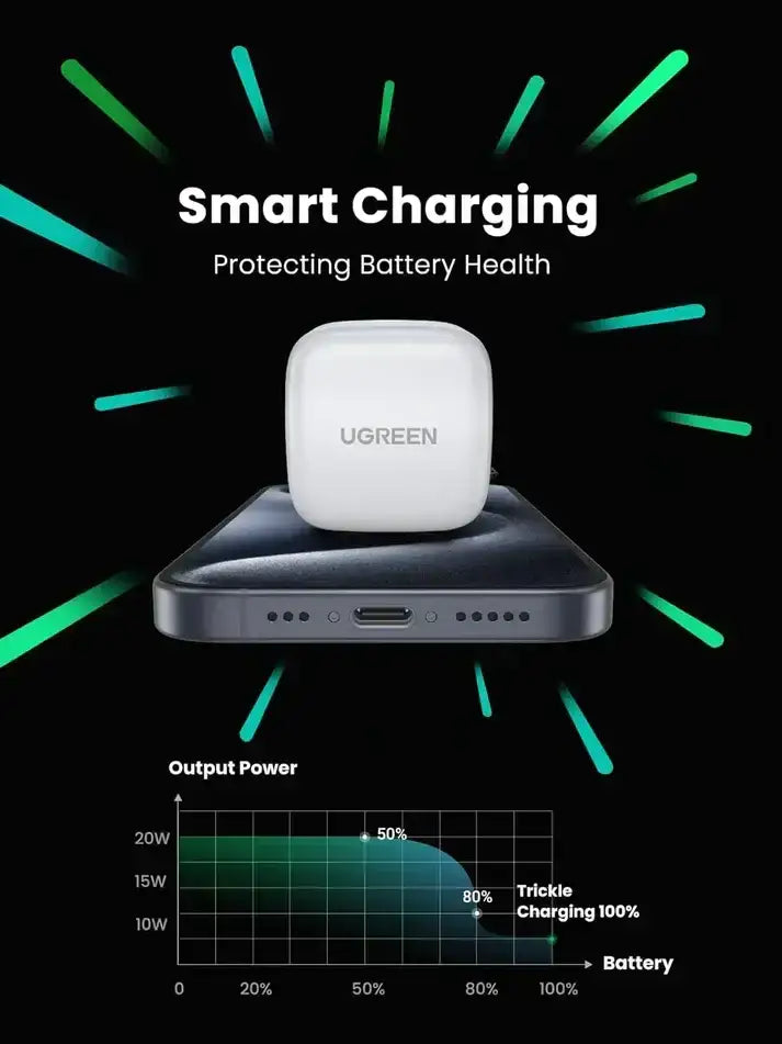 UGREEN Fast Charger Adapter - 20W PD - CD137 - White - GulfStore.com