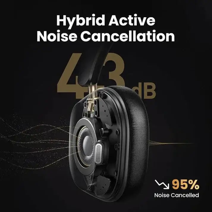 HP203 | UGREEN | HiTune Max5c Hybrid Active Noise-Cancelling Headphones Black | 35757 - GulfStore.com