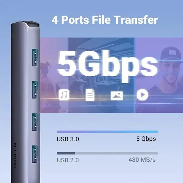 Ugreen adapter USB Type C - HDMI / 4 x USB gray - GulfStore.com