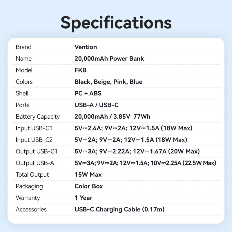FKBN0-C | Vention Power Bank 20000mAh (USB-C + USB-C/USB-C/USB-A) with Built-in USB-C to USB-C Cable 22.5W | Beige