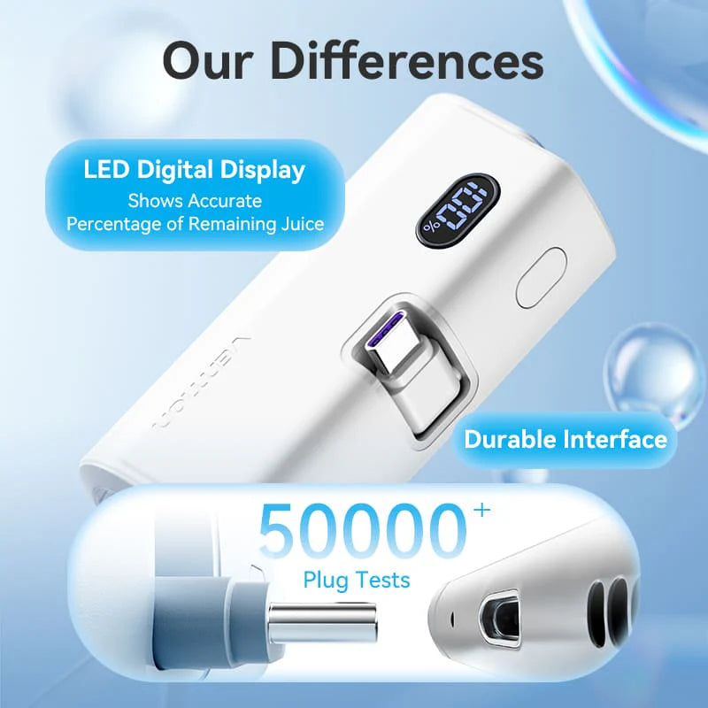 FHQW0 | Vention Power Bank LED Display 4800mAh (USB-C + Lightning + USB-C) 22.5W Foldable USB-C Type | White