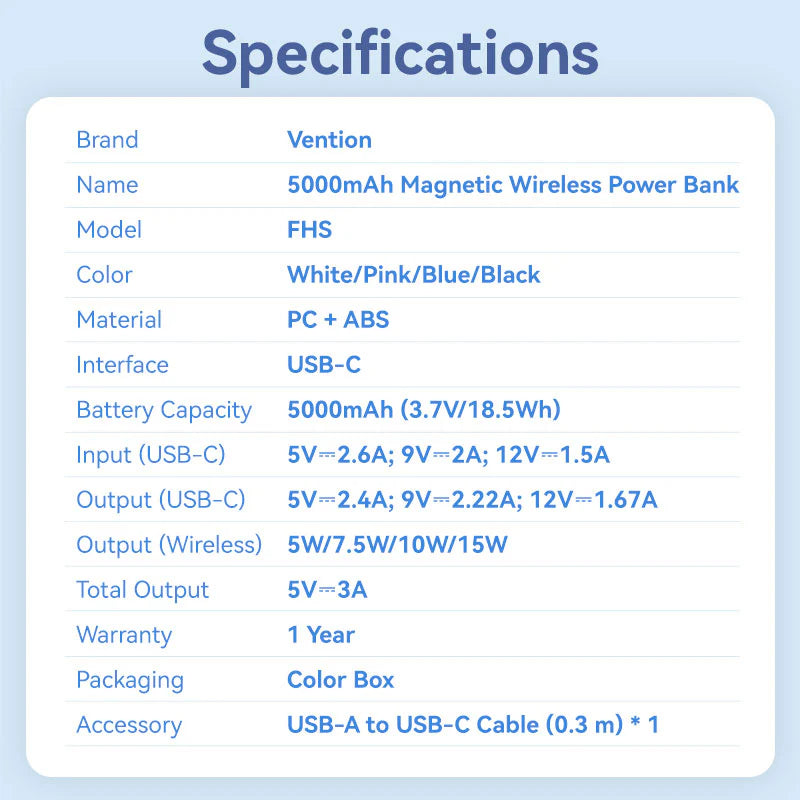 FHSB0 | Vention Power Bank 5000mAh Magnetic Wireless (USB-C + USB-C + Wireless) 20W | black