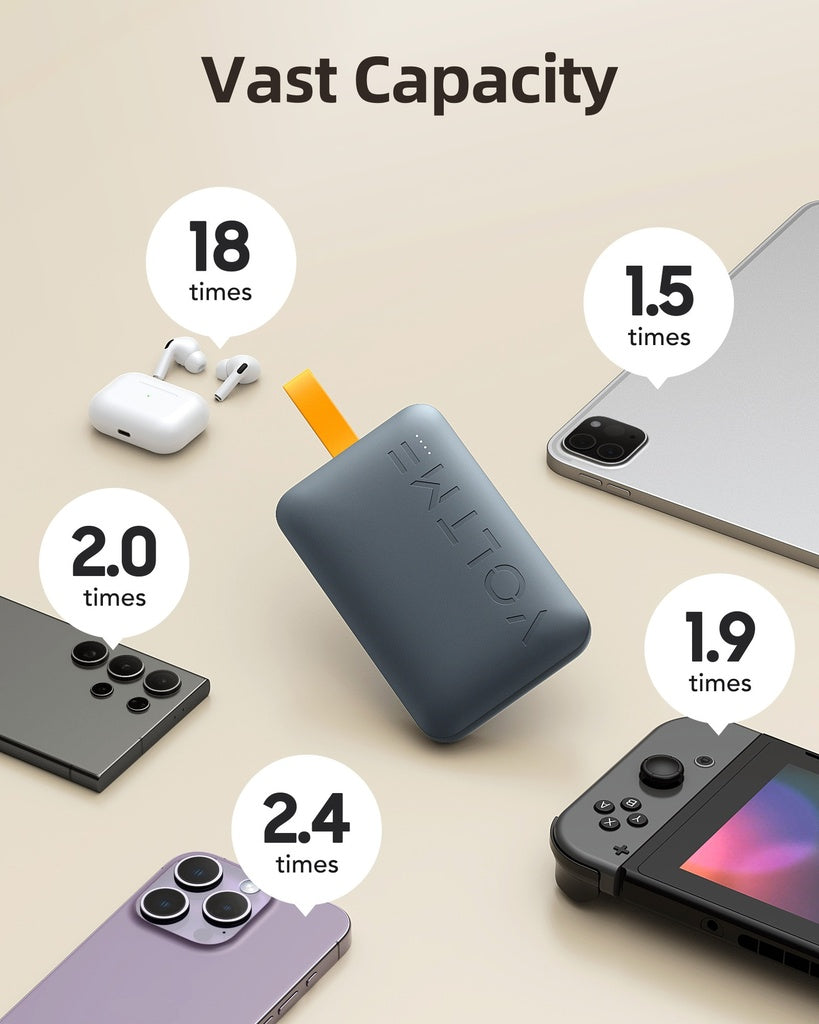 B3027 | Voltme Hyper Core Power Bank | 10K Sling 22.5W