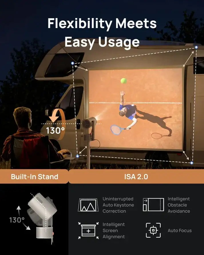 XGIMI Google TV portable cinema Type-C charge, 1080P 450 ISO LumensPowerBase Stand - GulfStore.com