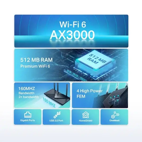 AX3000 Wi-Fi 6 Dual Band Router - GulfStore.com