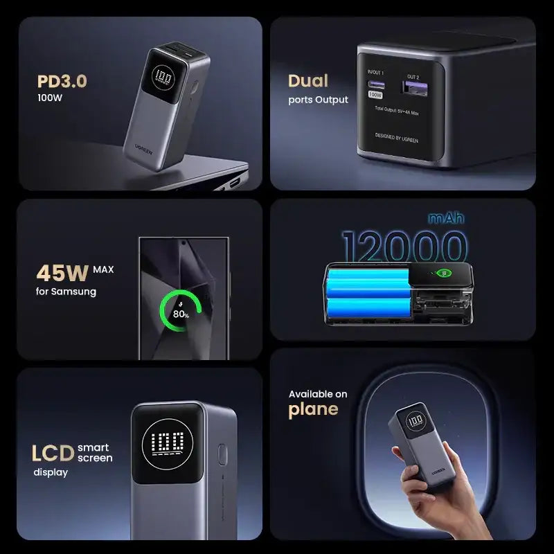 PB724 | UGREEN | 12000mAh 100W Fast Charging Power Bank 35526B | 35526B - GulfStore.com