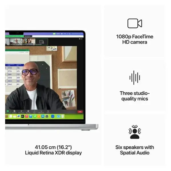 Apple MacBook Pro - 16.2