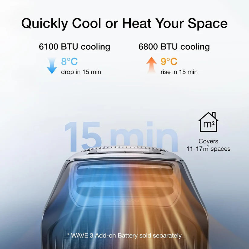 EcoFlow WAVE 3 Portable Air Conditioner (6100BTUs cooling,6800BTUs Heating ) Grey Color