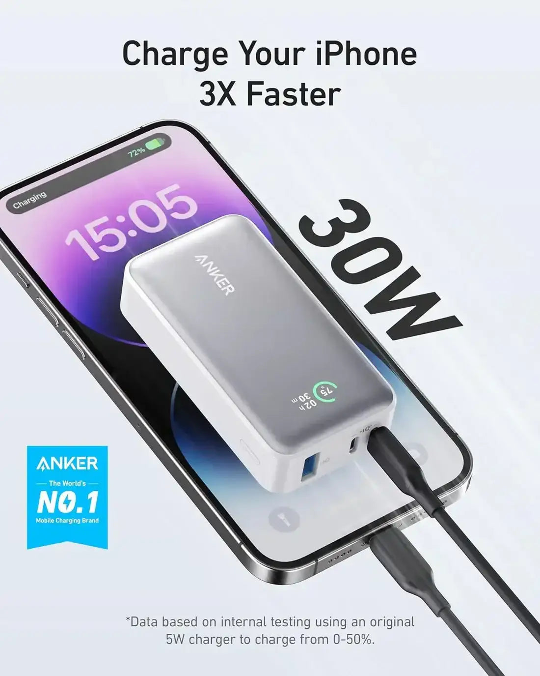 Anker 533 Power Bank (PowerCore 30W ) 10000 PD -White - GulfStore.com