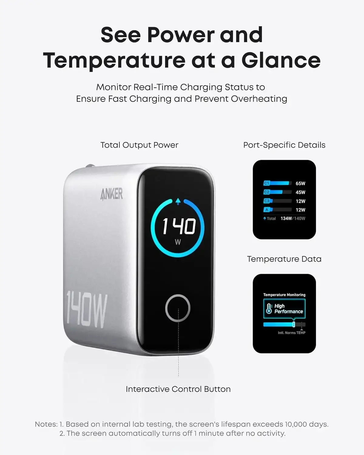 Anker Charger (140W, 4-Ports, PD 3.1) with USB-C Cable -Silver - GulfStore.com