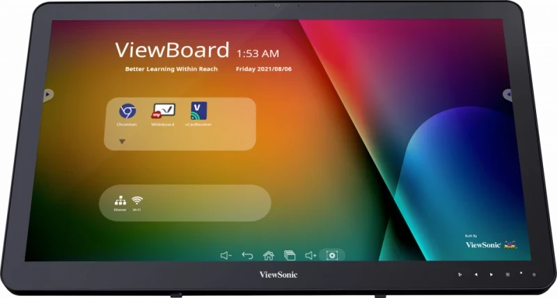 Viewsonic IFP 23.6
