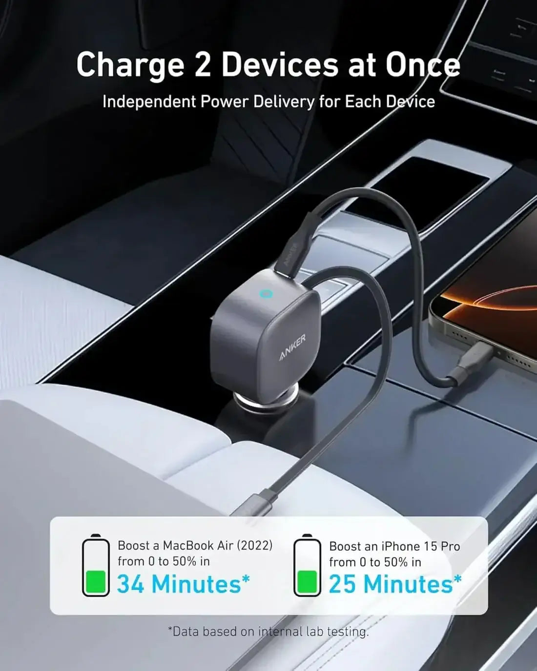 Anker Nano Car Charger (75W, USB-C Port, Built-in Retractable USB-C Cable) -Silver - GulfStore.com