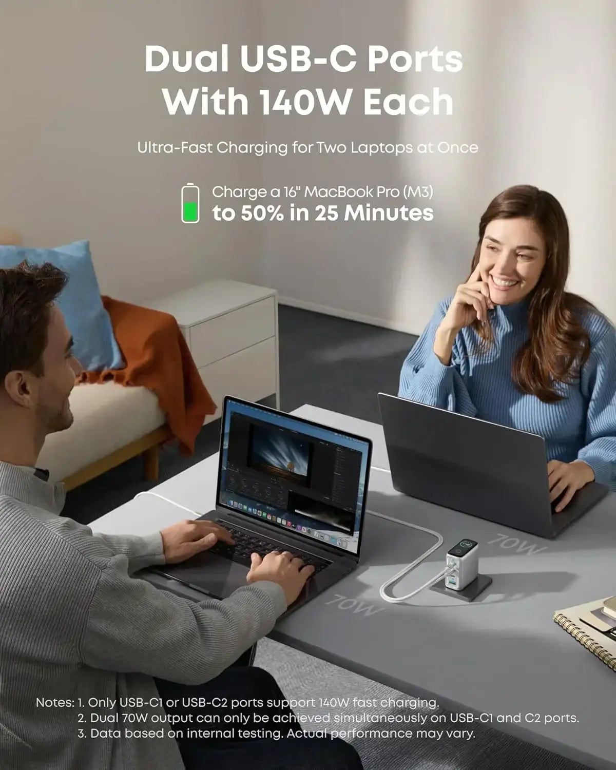Anker Charger (140W, 4-Ports, PD 3.1) with USB-C Cable -Silver - GulfStore.com