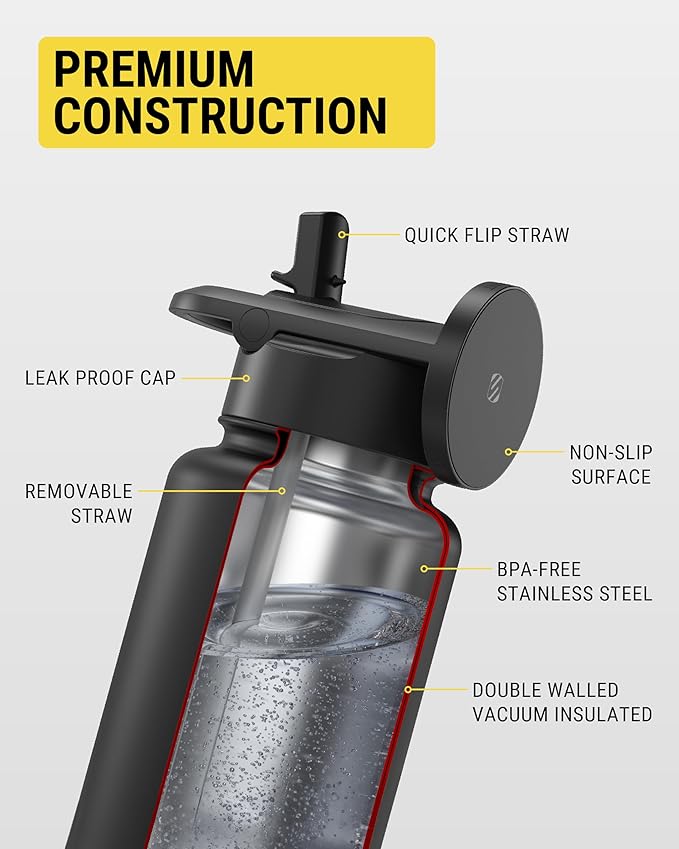 Scosche MagicMount Flask 650 ML Stainless Steel Insulated Water Bottle w/ Magnetic Mount - White | Pink