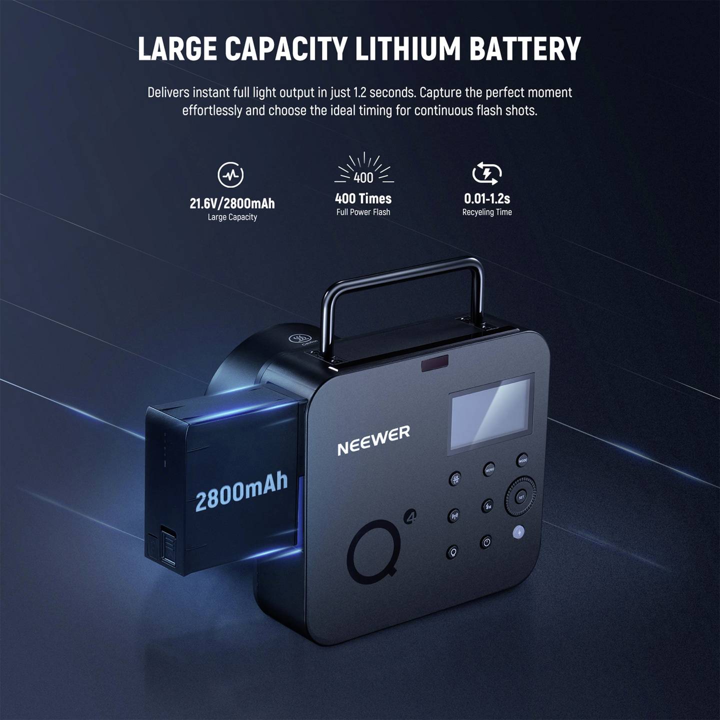 Neewer Q4 400W 2.4G TTL FLASH WITH BATTERY (EU)