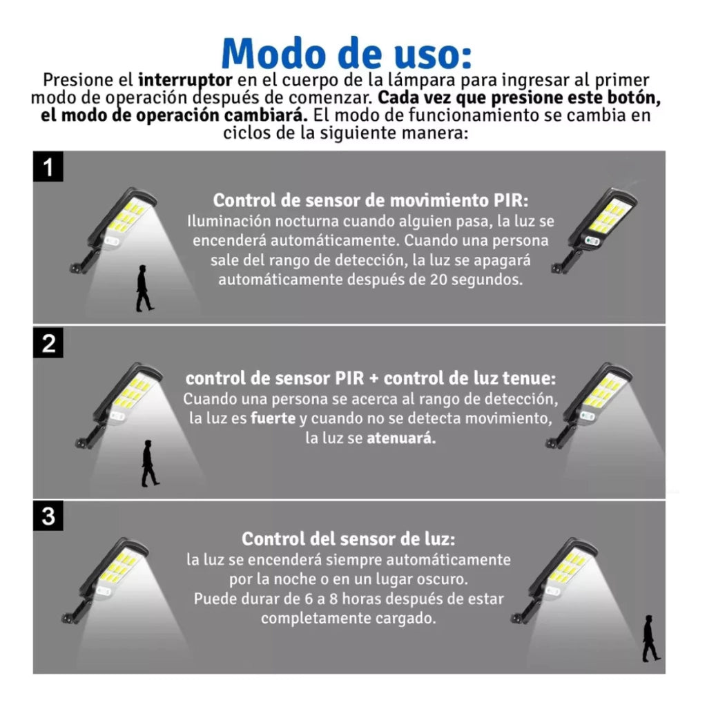 JING XIN Solar LED Outdoor Panel Light with Motion Sensor for Facades & Walls – JX-616E
