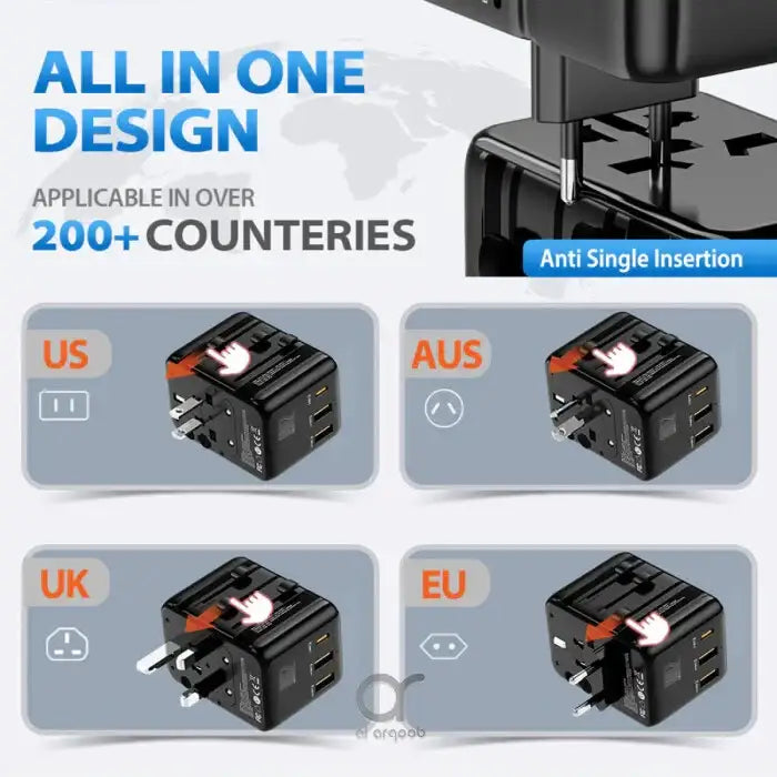 BTC-36 , BRAVE 20W FAST TRAVEL CHARGER GAN 3 PORT + ACADAPTER - GulfStore.com