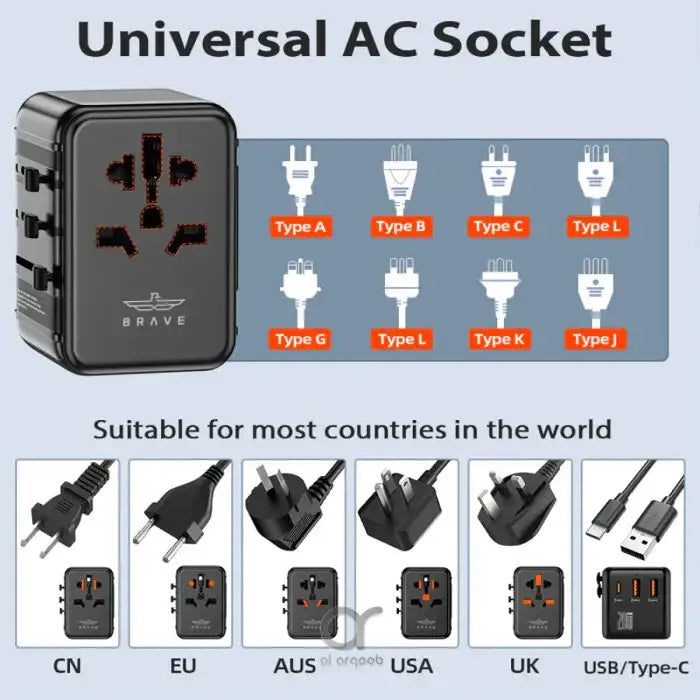 BTC-36 , BRAVE 20W FAST TRAVEL CHARGER GAN 3 PORT + ACADAPTER - GulfStore.com