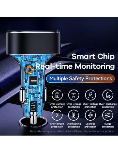 REMAX Duke Series 75W Fast Car Charger RCC329 - GulfStore.com