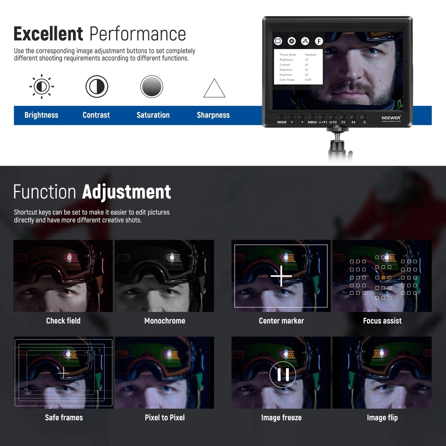 Neewer UPGRADED F100 HD CAMERA MONITOR