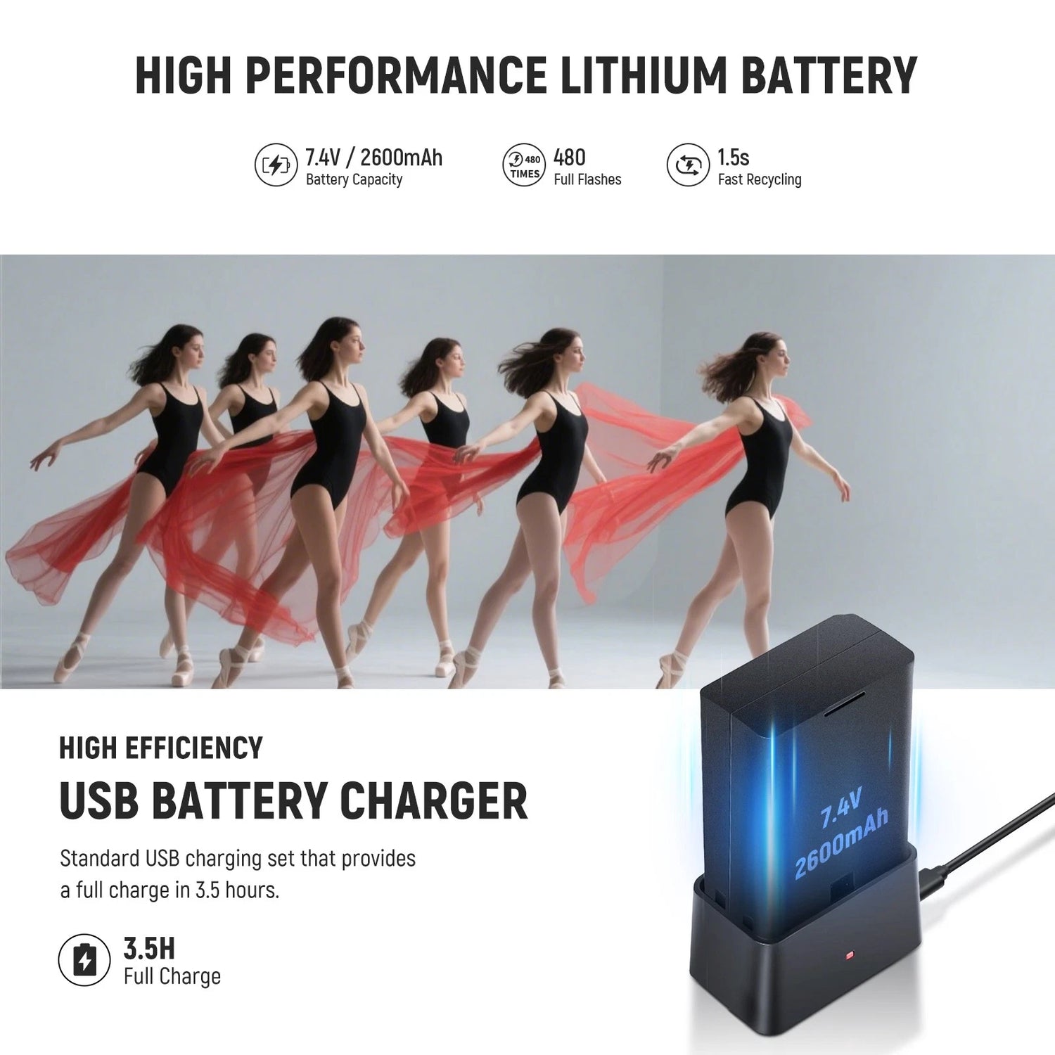 Neewer Z2-S TTL ROUND HEAD FLASH SPEEDLITE WITH 3000mAh LITHIUM BATTERY AND DIFFUSER