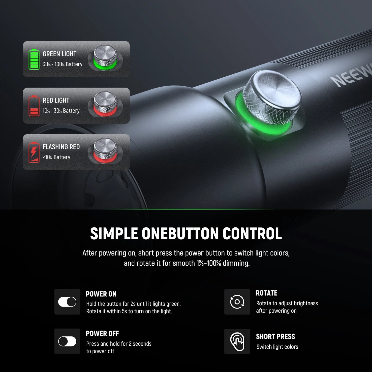 Neewer BASICS FL10 10W LED PHOTOGRAPHY FLASHLIGHT