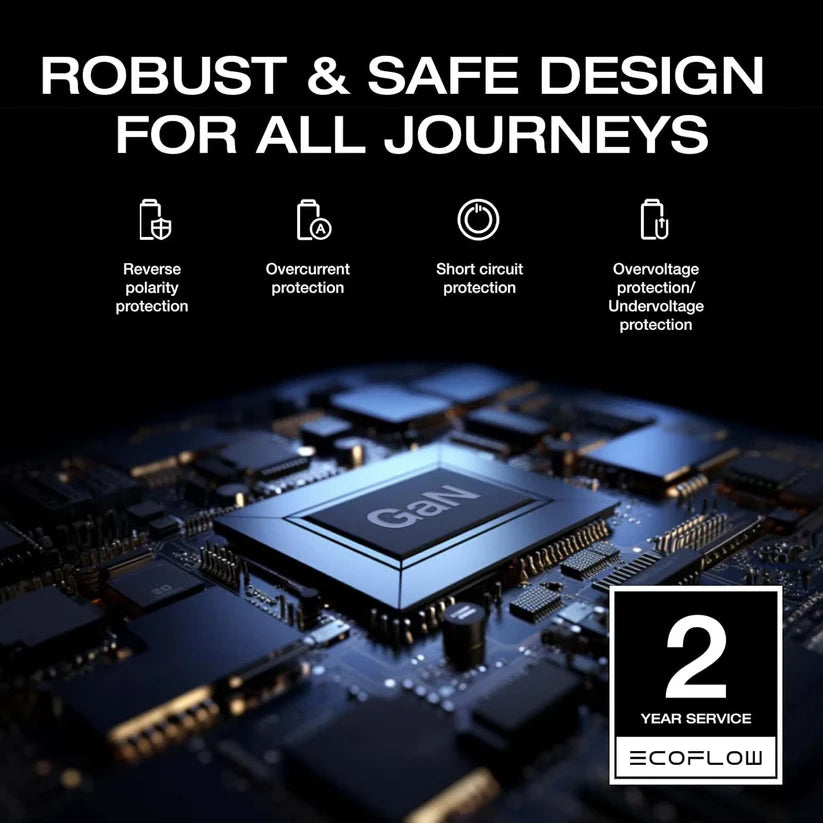 EcoFlow 800W Alternator Charger