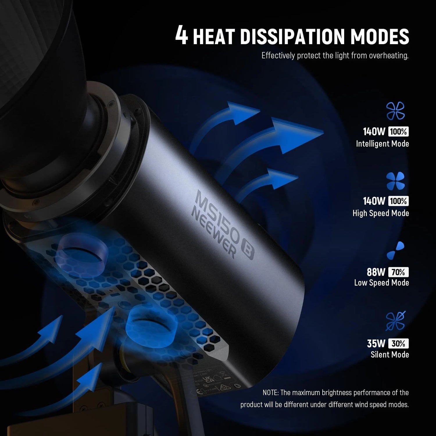 NEEWER MS150B 130W Bi-Color LED Video Light, Bowens Mount, CRI97+, 2700K-6500K