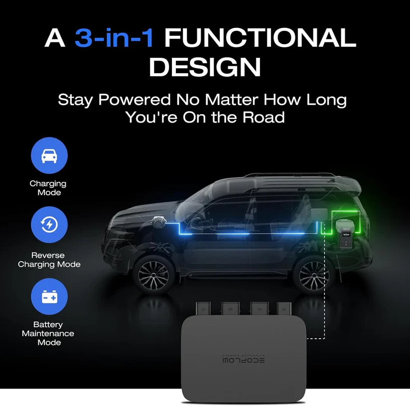 EcoFlow 800W Alternator Charger