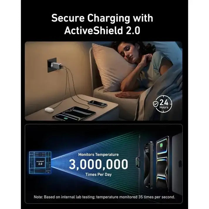 anker charger kuwait