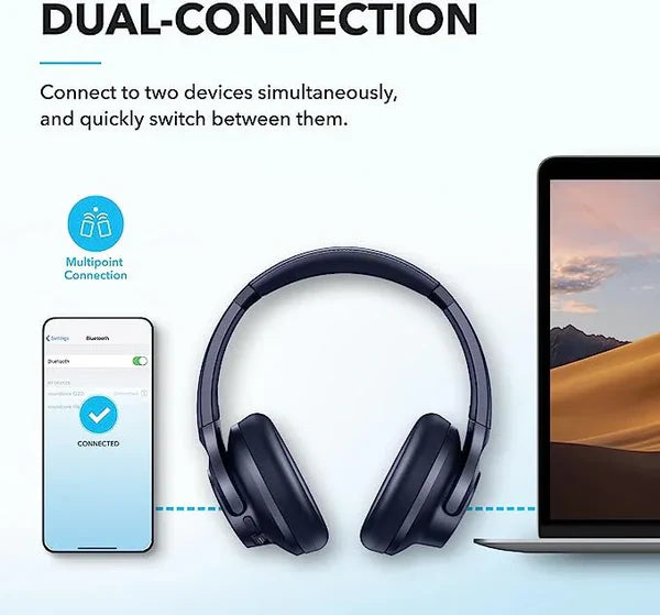 18774 | A3004H32 | SoundCore Q20i | BLUE