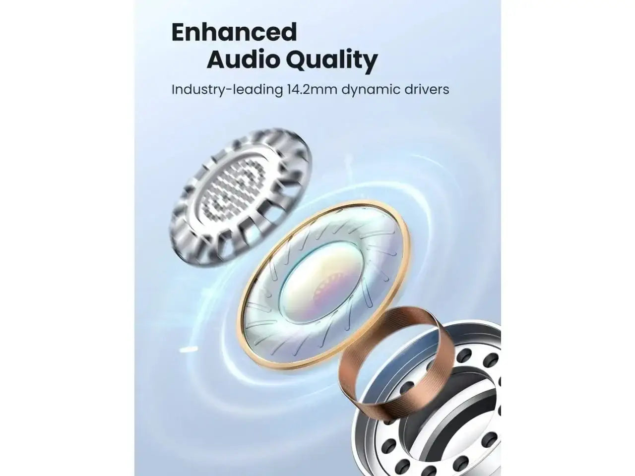 UGREEN | Hi Tune T2 True Wireless Earbuds | White - GulfStore.com