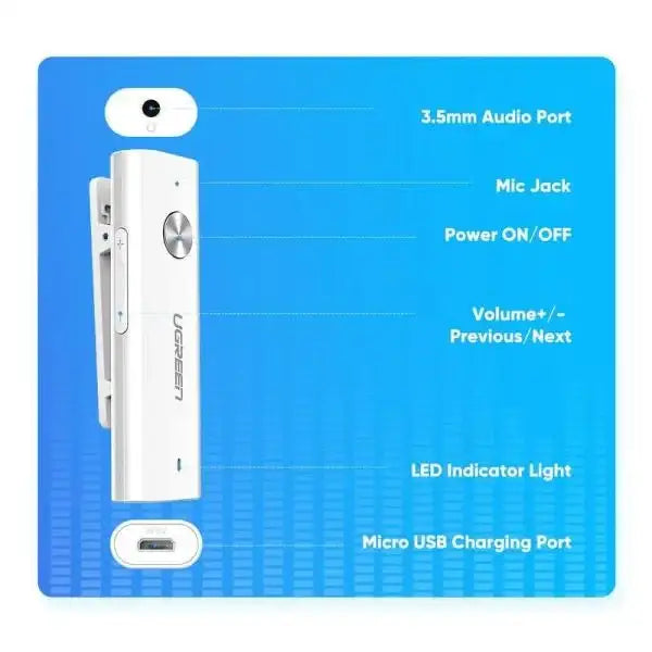 UGreen Bluetooth 5.0 Receiver - GulfStore.com