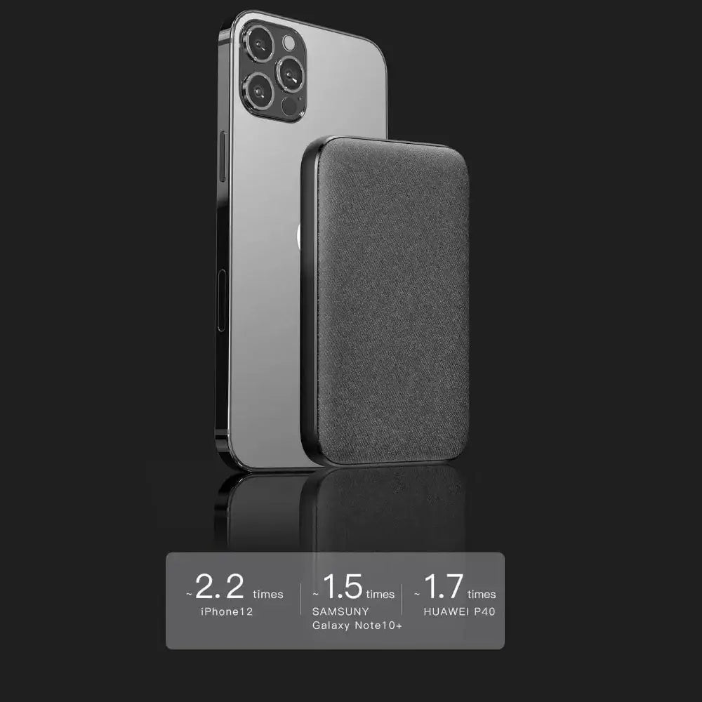 Choetech Orsen 20W Powerbank Slim with Fabric Material E49 - Black - GulfStore.com