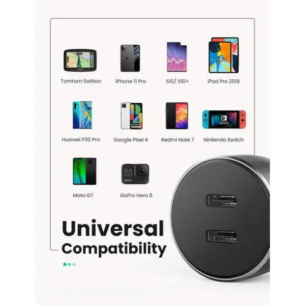 UGreen USB C Car Charger Aluminum 40W Dual Fast Charge - GulfStore.com