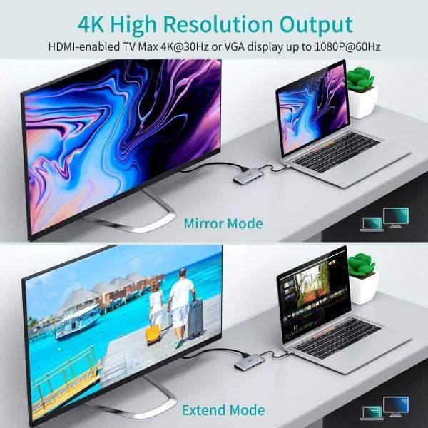 Choetech 9 in 1 USB C HUB-M15 – Silver - GulfStore.com