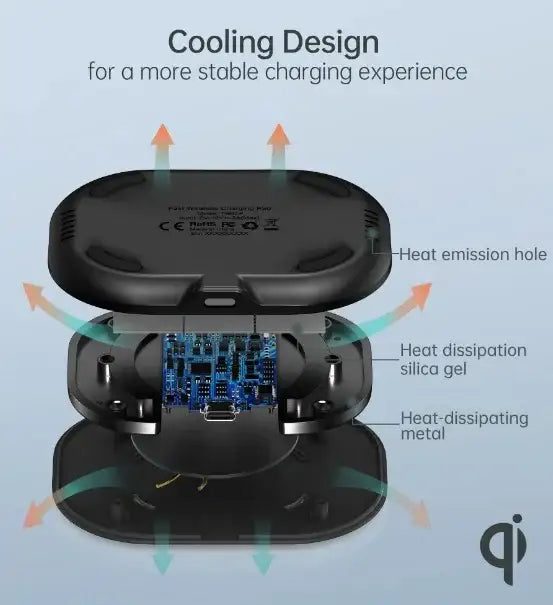 Choetech 15W Fast Wireless Charging Pad T550-F - GulfStore.com