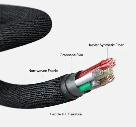 Aukey MFI 18W USB - C To Lightning Kevlar Cable - 1.2 Meter - GulfStore.com