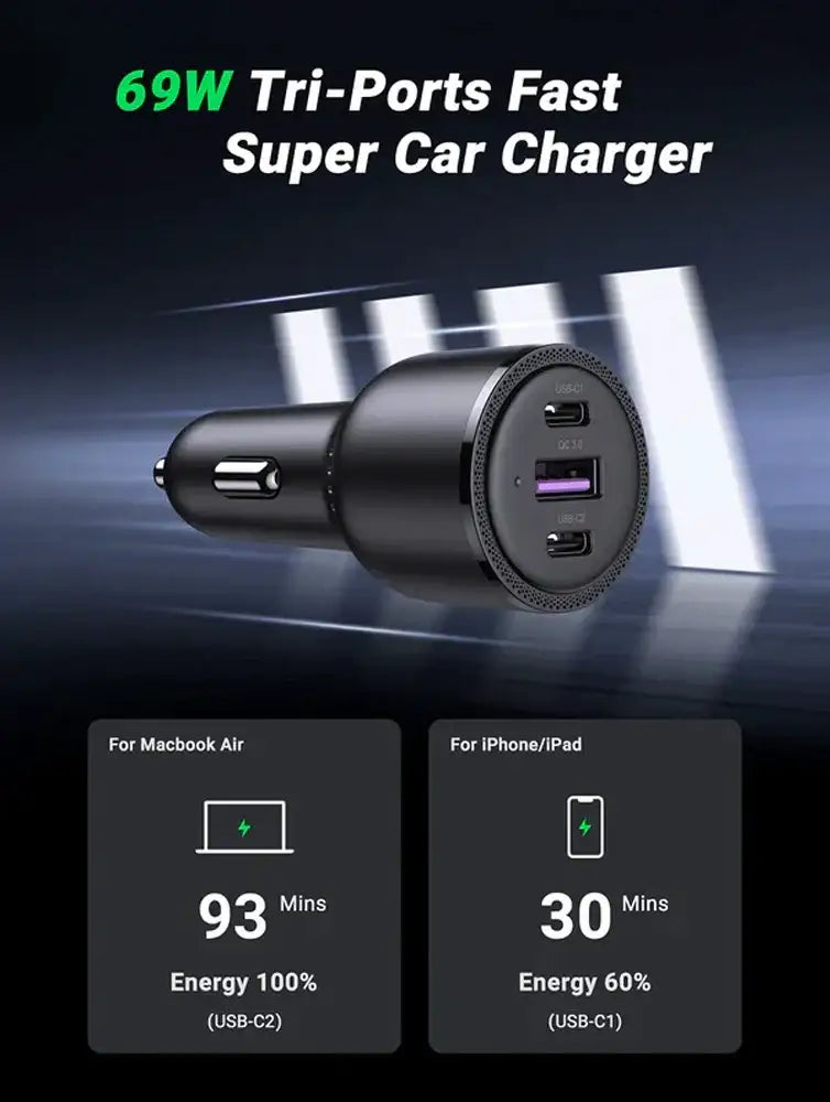 UGreen USB-C Car Charger 69W - Black - GulfStore.com
