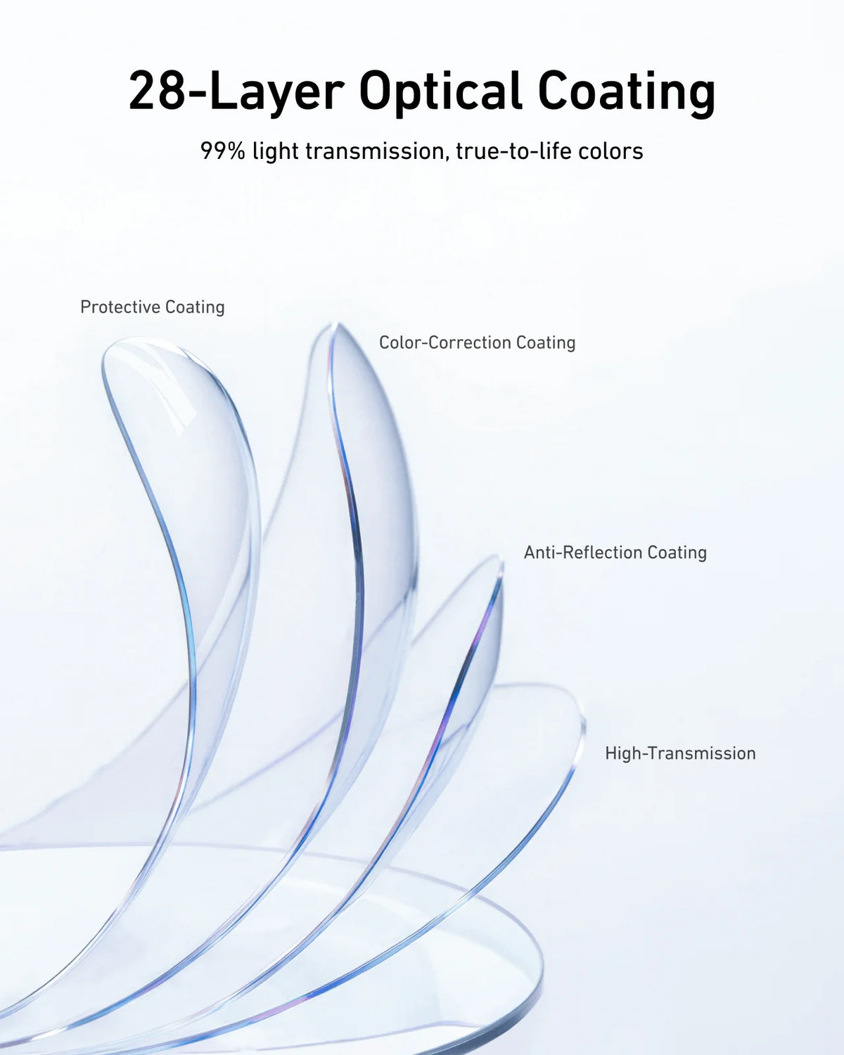 Telesin Filter kit (ND4+ND16+ND64) for Luna Ultra - GulfStore.com