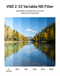 Telesin Filter (Wide-Angle) for Luna Ultra - GulfStore.com