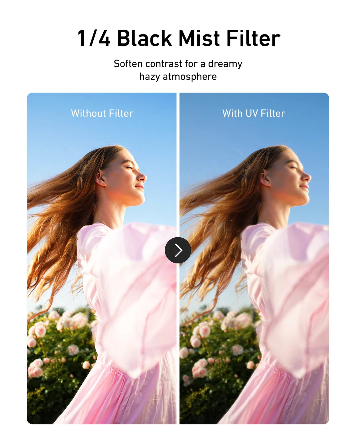 Telesin Filter (Wide-Angle) for Luna Ultra - GulfStore.com