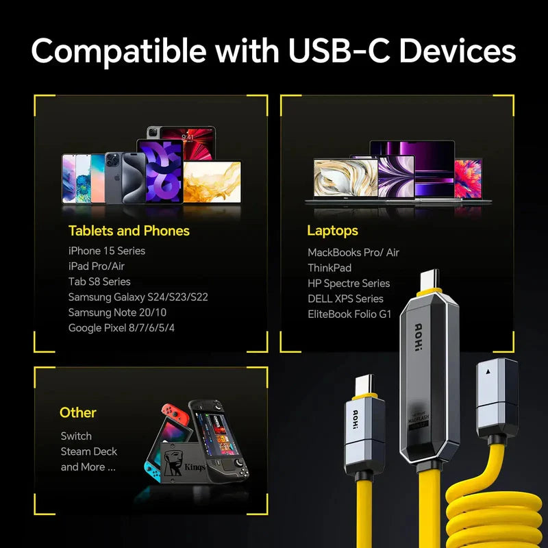 AOHI The Future Creative Power Cable-Rubber-PRO