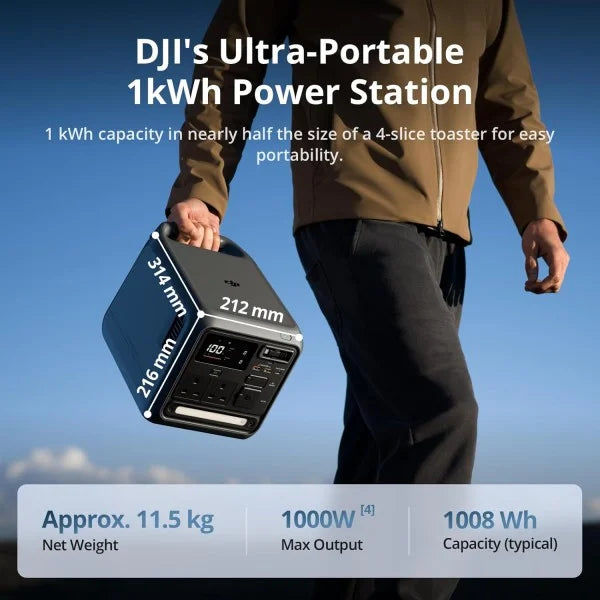 DJI Power 1000 Mini