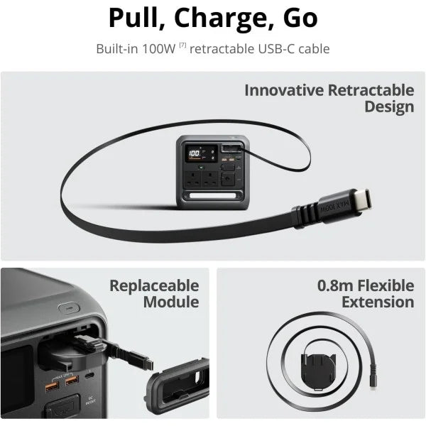 DJI Power 1000 Mini