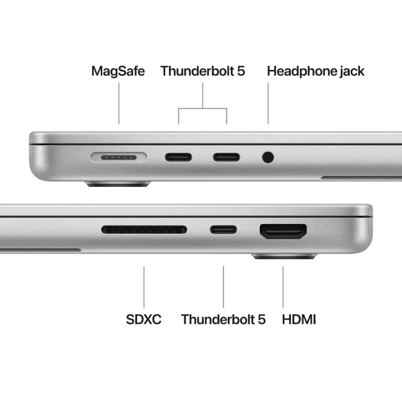 Apple MacBook Pro - 14.2