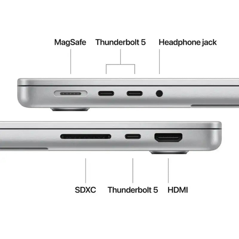 Apple MacBook Pro - 14.2