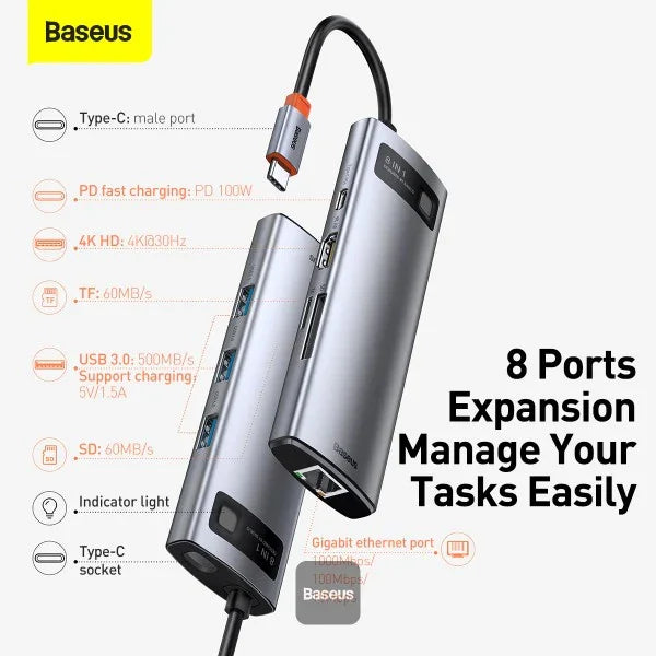 BASEUS | CAHUB-CV0G | Hub 8W1 Metal Gleam Series, Usb-C Do 3X Usb 3.0 + Hdmi + Usb-C Pd + Ethernet Rj45 + Micro SD/SD