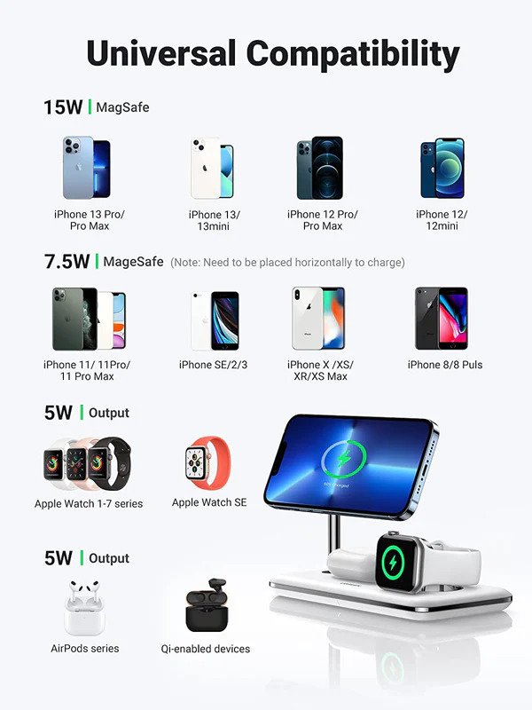 UGREEN 3 IN 1 WIRELESS CHARGER